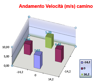 Punti_Affondamento