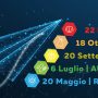 RoadMap